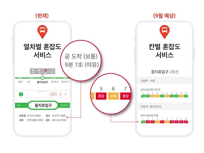 SK텔레콤이 T map 대중교통 앱 업데이트를 통해 지하철의 열차 혼잡 예측 정보를 국내 최초로 제공한다