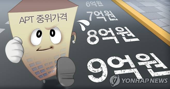 서울 아파트 중위가격 9억원 돌파 (PG) [장현경 제작] 일러스트