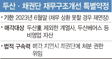 [그래픽=문승용 기자]