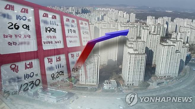 서울 집값 상승…전셋값도 상승(CG) [연합뉴스TV 제공]