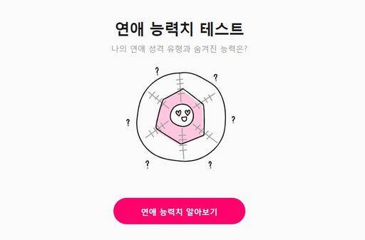 사진=연애능력치테스트 사이트 캡처