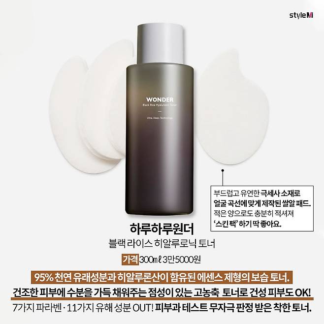 /사진제공=하루하루원더