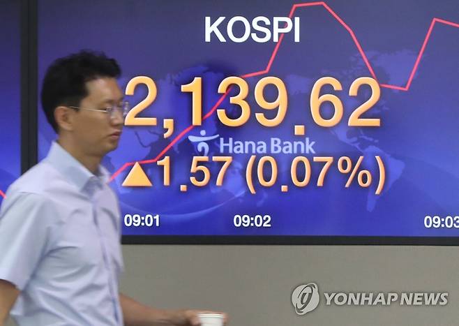 북한 연락사무소 폭파, 코스피와 환율은? (서울=연합뉴스) 최재구 기자 = 남북 긴장 고조 영향으로 코스피가 하락세로 출발한 17일 서울 명동 하나은행에서 직원들이 코스피와 환율을 모니터하고 있다. 2020.6.17 jjaeck9@yna.co.kr