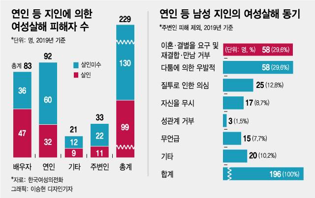 /사진= 이승현 기자