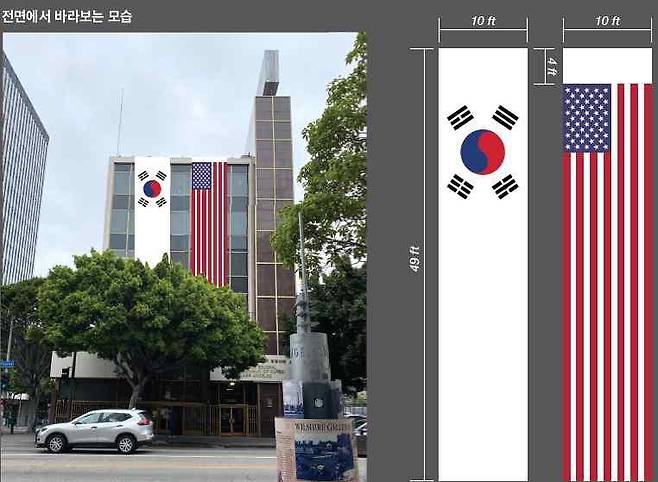 LA 총영사관에 내걸리는 대형 태극기와 성조기 예상 이미지 [LA 총영사관 제공·재판매 및 DB 금지]