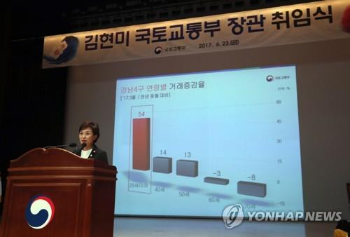 김현미 'PPT' 취임사 김현미 국토교통부 장관이 2017년 6월 23일 정부세종청사에서 열린 취임식에서 취임사를 하던 중 파워포인트(PPT) 슬라이드를 이용해 주거안정에 힘을 모을 것을 직원들에게 당부하는 모습.