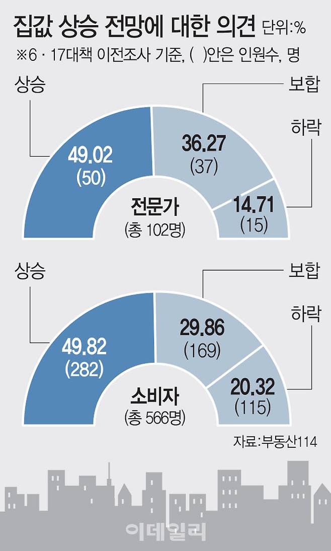 [이데일리 김정훈 기자]
