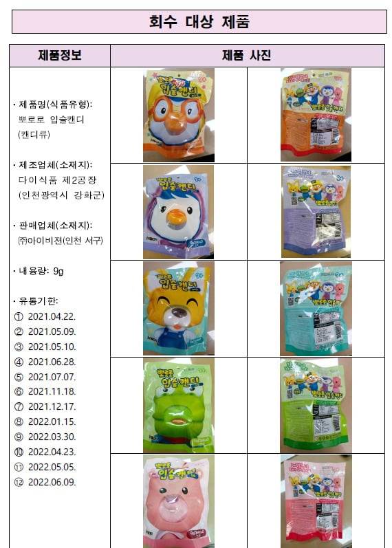 사진= 식품의약품안전처 제공