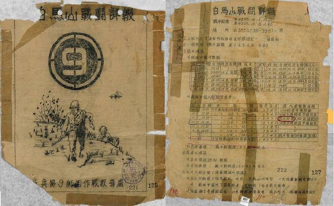 국가등록문화재 제787호 '6·25전쟁 군사 기록물(육군)' 중 백마고지 전투 관상보.(문화재청 제공)© 뉴스1