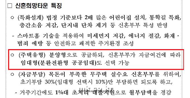 국토부가 2018년 7월 5일 발표했던 `신혼부부 청년 주거지원방안` 일부 [출처 = 국토부]