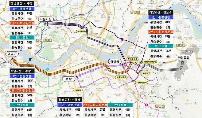 '하남교산~송파' 도시철도안 대안별 주요지점 간 통행시간 비교. 국토부 제공. /뉴스1