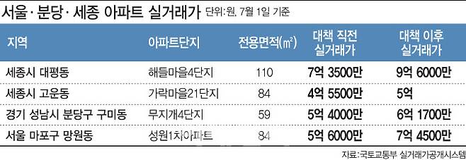 [이데일리 김정훈 기자]