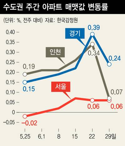※ 이미지를 누르면 크게 볼 수 있습니다.