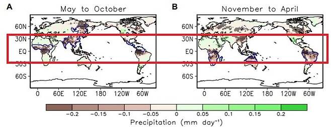 엘니뇨 발생 이후 몬순 지역에서 강수량 감소 - 빨간색 박스 안 참조