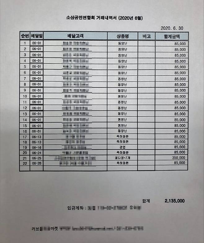 '러브플라워마켓과 소상공인연합회 6월 거래내역서' (소상공인연합회 노동조합 제공) © 뉴스1