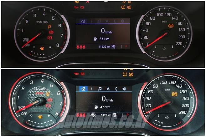 액티브(위), RS(아래)