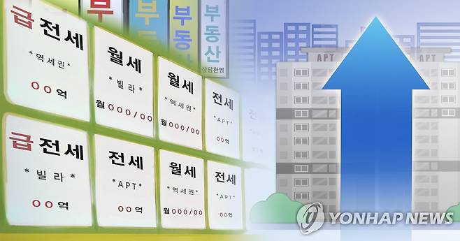 전세 품귀, 월세 전환 가속(PG) [연합뉴스 자료사진]