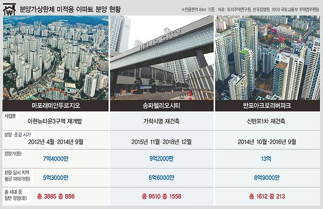 ※ 이미지를 누르면 크게 볼 수 있습니다.
