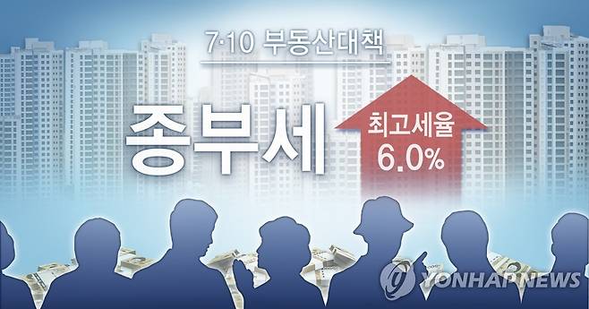 종부세 최고세율 6.0%로 상향 (PG) [장현경 제작] 일러스트
