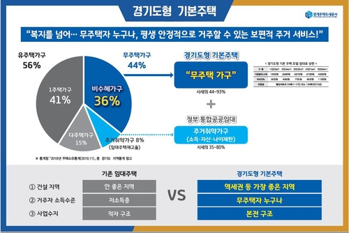 [GH 제공. 재판매 및 DB 금지]