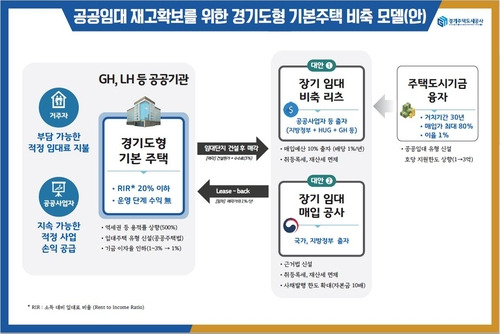 [GH 제공. 재판매 및 DB 금지]