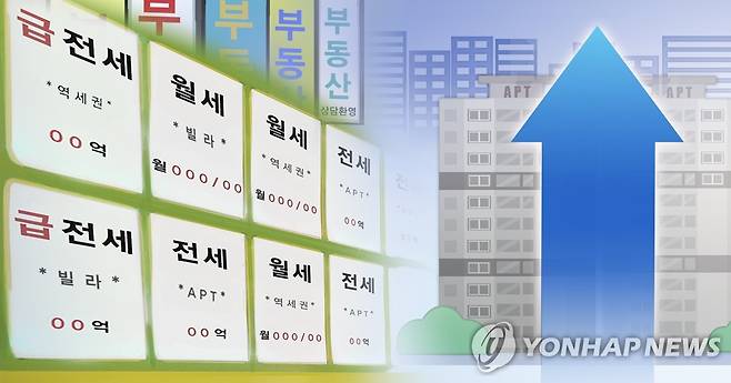 전세·월세 가격 상승(PG) [연합뉴스 자료사진]