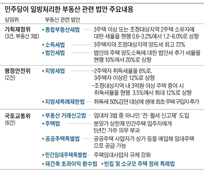 /조선일보