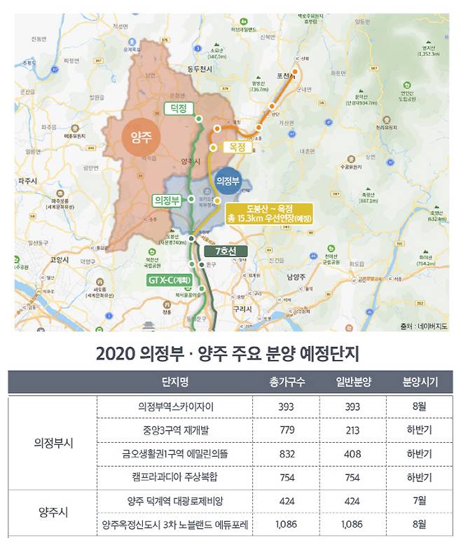 [자료 = 부동산인포]