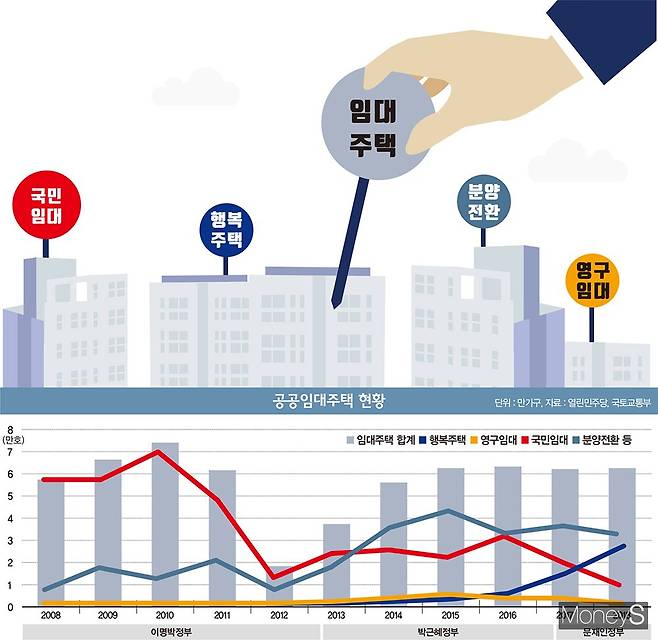 그래픽=김은옥 디자인 기자