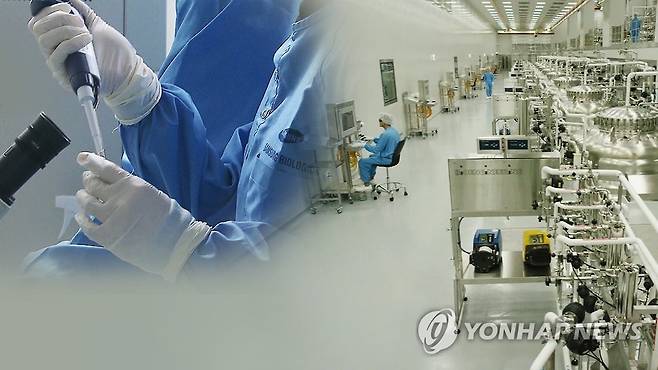 제약·바이오(CG) [연합뉴스TV 제공]