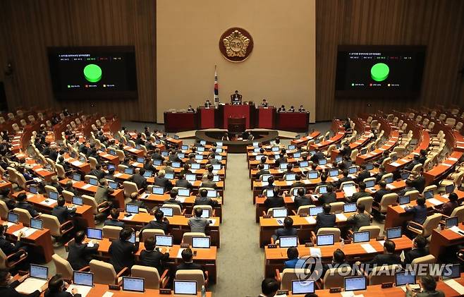 상가건물 임대차보호법 일부개정법률안 통과 (서울=연합뉴스) 한종찬 기자 = 30일 오후 국회 본회의에서 상가건물 임대차보호법 일부개정법률안이 통과되고 있다. 2020.7.30 saba@yna.co.kr