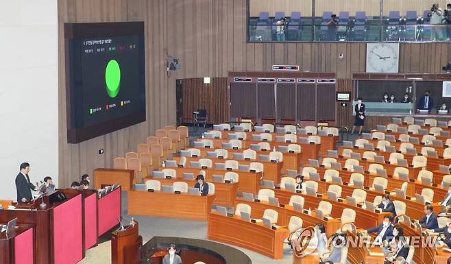 상가건물 임대차보호법 본회의 통과 7월 30일 오후 국회 본회의에서 상가건물 임대차보호법 일부개정법률안이 통과되는 동안 미래통합당 의원 중 조수진, 윤희숙 의원만 자리를 지키고 있다. [연합뉴스 자료사진]
