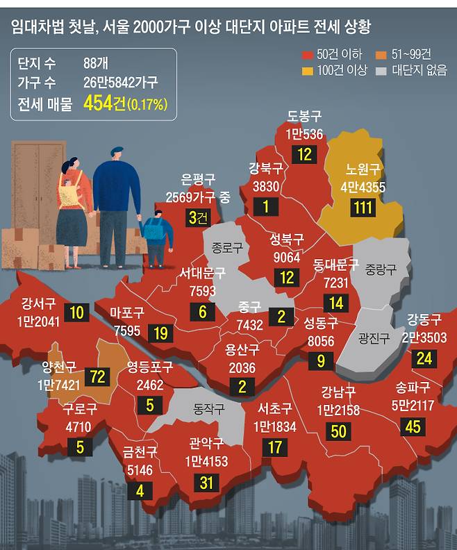 /그래픽=김현국