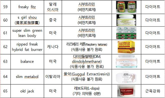 부전식품 이미지