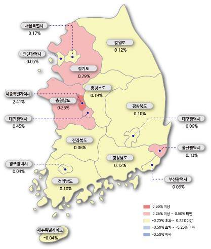 시도별 아파트 전세가격지수 변동률 [한국감정원 제공, 재판매 및 DB 금지]