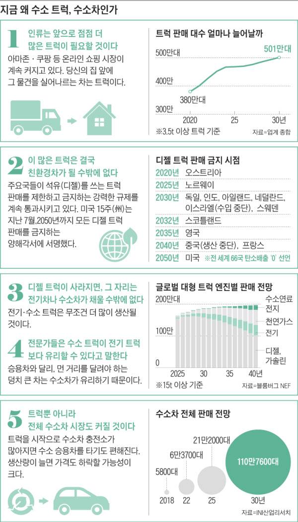 정리=김현국 기자