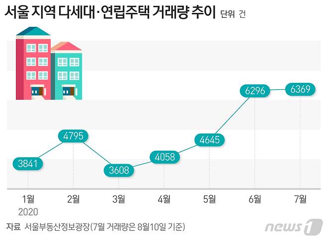 © News1 최수아 디자이너