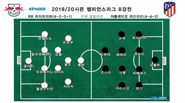선발 포진. 라이프치히는 4-2-3-1을 완벽히 소화했고 이후 스리백 변화도 출중했다