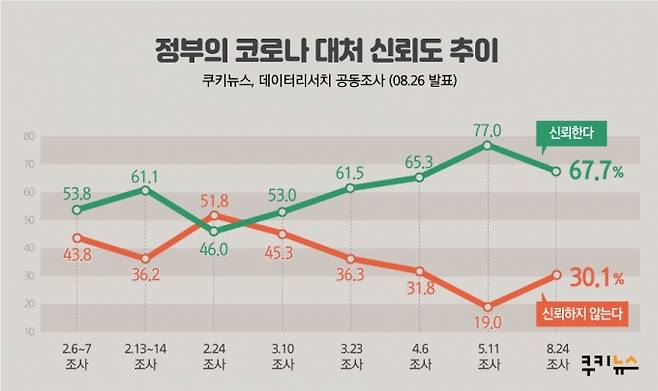 ▲제작=이희정 디자이너