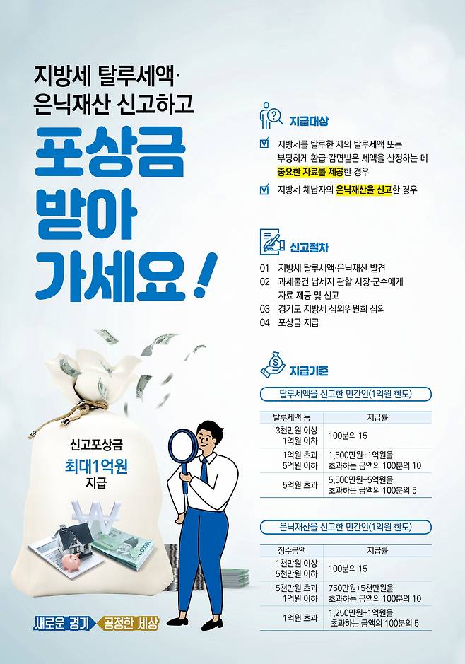 포상금 포스터.