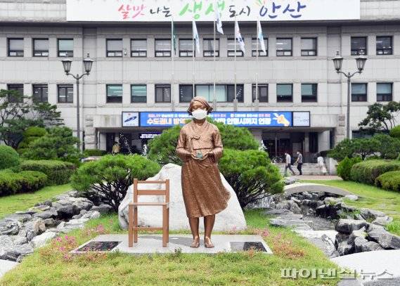 마스크 쓴 안산시청 앞 평화의 소녀상. 사진제공=안산시