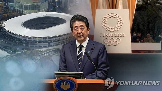 도쿄올림픽 출구전략? 취소 가능성 거론한 아베 (CG) [연합뉴스TV 제공]