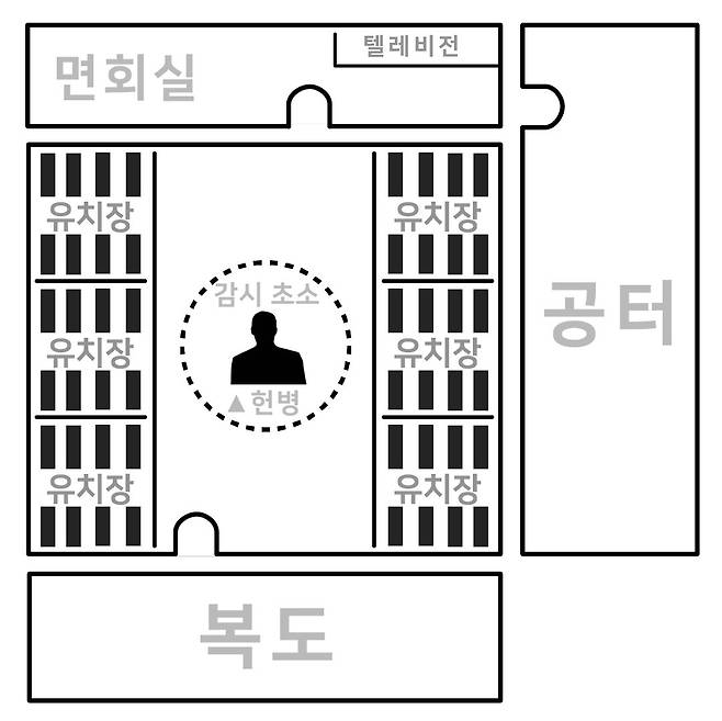 5년 전 영창에 다녀온 D씨가 그려준 그림을 토대로 완성한 영창 구조도. 내부 구조는 부대마다 차이가 있다고 한다. 정유진 인턴
