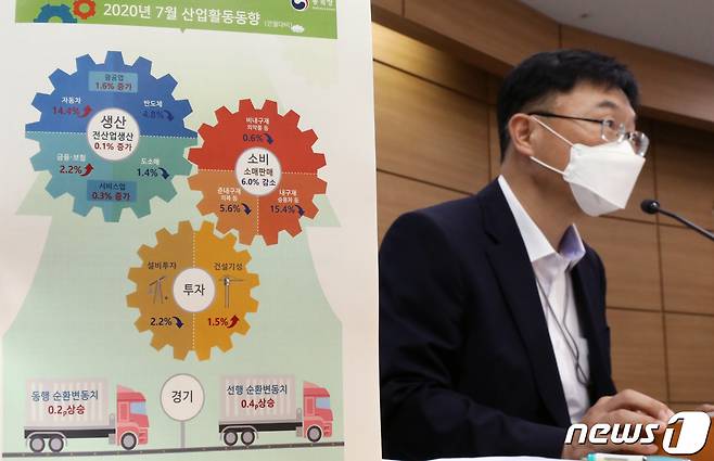 안형준 통계청 경제동향통계심의관이 31일 정부세종청사 기획재정부 브리핑실에서 '2020년 7월 산업활동동향'브리핑을 하고 있다. 통계청에 따르면 전산업생산은 전월에 비해 0.1% 증가했으며 전년동월대비로는 1.6% 감소했다. 소비는 전월에 비해 6.0%감소했으며 전년동월대비로는 0.5% 증가했다. 2020.8.31/뉴스1 © News1 장수영 기자