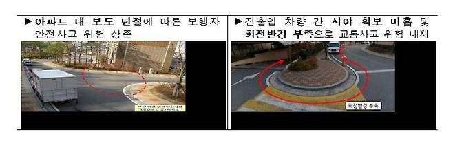 아파트 단지 내 교통불편·안전 취약 사례 [국토교통부 제공]