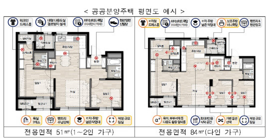 3기 신도시 공공분양 주택에 적용될 평면도 예시.<국토부 제공>