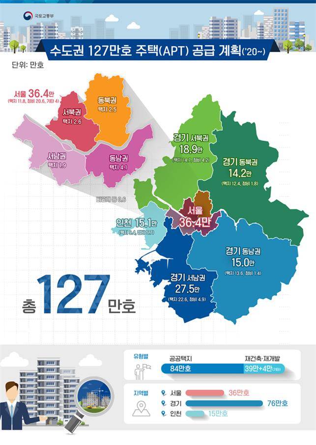 사진= 국토부