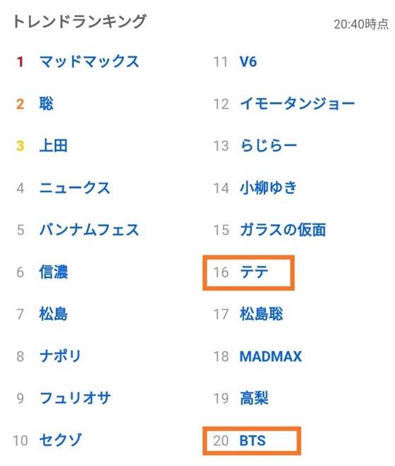 방탄소년단 뷔, 日NTV 무대 뜨거운 반응.."붉은 카디건의 남자에 빠졌다"