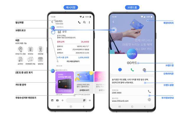 통신 3사는 채팅+에 기업용 메시징 서비스를 추가했다고 15일 밝혔다. SK텔레콤, KT, LG유플러스 공동제공