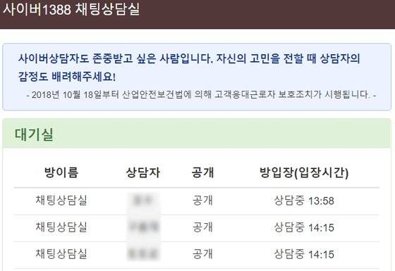 청소년사이버상담센터에서 제공하는 채팅상담 서비스. 익명으로도 상담이 가능하다. [청소년사이버상담센터 홈페이지 캡쳐]